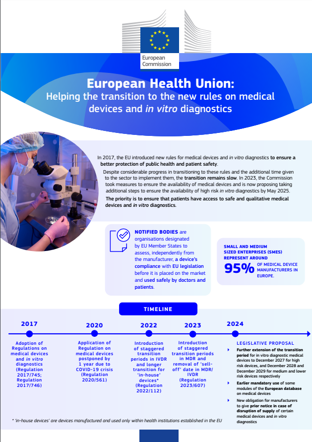 La Comisión propone medidas para mejorar la disponibilidad de diagnósticos in vitro