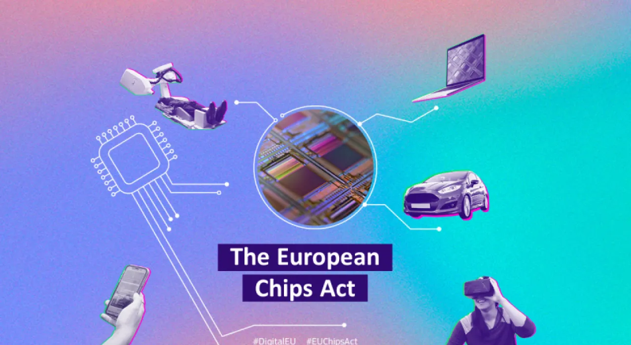 imagen con un chip en el centro rodeado de un portátil, coche, móvil, hombre con gafas 3D y aparato médico
