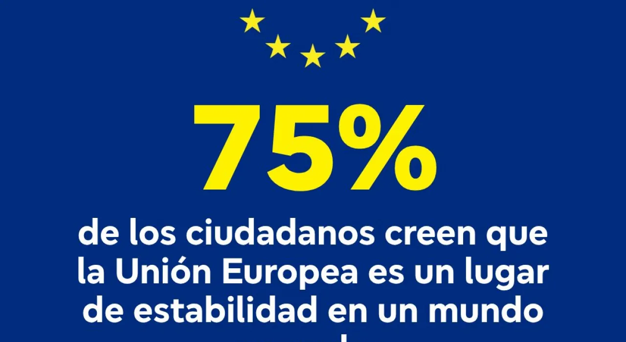 eurobarometro