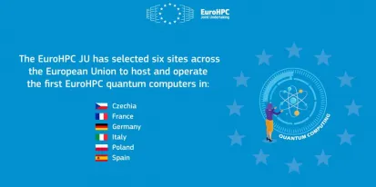 tecnología cuántica