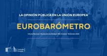 El sentimiento de pertenencia a la UE crece siete puntos entre los españoles